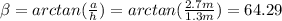 \beta=arc tan(\frac{a}{h})=arctan(\frac{2.7m}{1.3m})=64.29