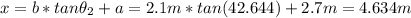x=b*tan\theta_{2}+a=2.1m*tan(42.644)+2.7m=4.634m