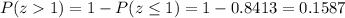P(z1)=1-P(z\leq1)=1-0.8413=0.1587