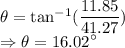 \theta = \tan^{-1}(\dfrac{11.85}{41.27})\\\Rightarrow \theta = 16.02^\circ