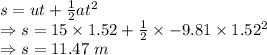s=ut+\frac{1}{2}at^2\\\Rightarrow s=15\times 1.52+\frac{1}{2}\times -9.81\times 1.52^2\\\Rightarrow s=11.47\ m