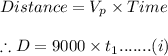 Distance=V_{p}\times Time\\\\\therefore D=9000\times t_{1}.......(i)