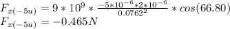 F_{x(-5u)}=9*10^9*\frac{-5*10^{-6}*2*10^{-6}}{0.0762^2}*cos(66.80)\\F_{x(-5u)}=-0.465N