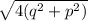 \sqrt{4(q^{2}+p^{2} ) }