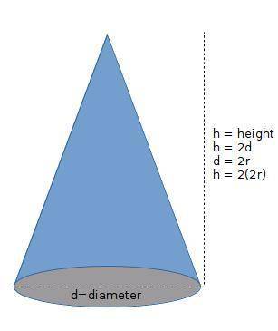 The height of a cone is two times its base diameter. what is the volume of the cone in terms of its