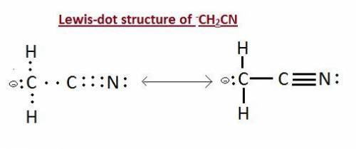 What is the lewis structure for the anion -ch2cn?