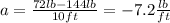 a=\frac{72lb-144lb}{10ft} =-7.2\frac{lb}{ft}