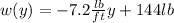 w(y)=-7.2\frac{lb}{ft}y+144lb
