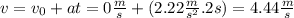 v=v_{0} +at = 0\frac{m}{s} +(2.22\frac{m}{s^{2}}.2s)=4.44\frac{m}{s}