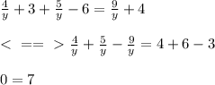 \frac{4}{y} +3+ \frac{5}{y} -6= \frac{9}{y}+4\\\\&#10;\ \textless \ ==\ \textgreater \  &#10; \frac{4}{y} +\frac{5}{y} - \frac{9}{y}=4+6-3\\\\&#10;0=7