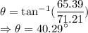 \theta = \tan^{-1}(\dfrac{65.39}{71.21})\\\Rightarrow \theta = 40.29^\circ