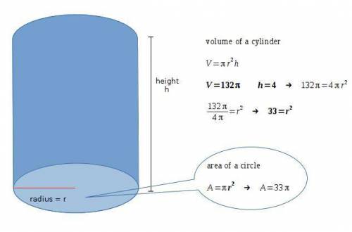 Acylinder has a volume of 132 cubic feet and a height of 4 feet. what is the area of the base?