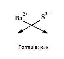 Predict the formula for ba 2 and s-2.