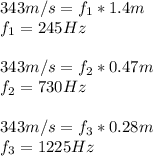 343m/s=f_{1} *1.4m\\f_{1}=245Hz\\\\343m/s=f_{2} *0.47m\\f_{2}=730Hz\\\\343m/s=f_{3} *0.28m\\f_{3}=1225Hz\\