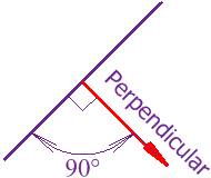 What does a perpendicular line and ray look like