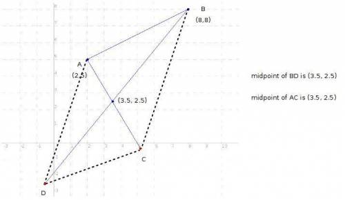 Abcd is a parallelogram. a is the point (2,5), b is the point (8,8) and the diagonals intersect at (