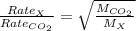 \frac{Rate_{X}}{Rate_{CO_2}}=\sqrt{\frac{M_{CO_2}}{M_{X}}}