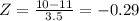 Z = \frac{10 - 11}{3.5} = -0.29