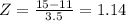 Z = \frac{15 - 11}{3.5} = 1.14