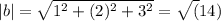 |b|=\sqrt{1^{2}+(2)^{2}+3^2}=\sqrt(14)