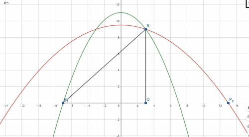 find the equation of a parabola with vertex on the y-axis if points p(x1, 0) and r(3, 9) belong the
