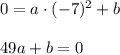 0=a\cdot (-7)^2+b\\ \\49a+b=0