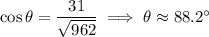 \cos\theta=\dfrac{31}{\sqrt{962}}\implies\theta\approx88.2^\circ