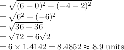 =\sqrt{(6-0)^2+(-4-2)^2}\\=\sqrt{6^2+(-6)^2}\\=\sqrt{36+36}\\=\sqrt{72}=6\sqrt{2}\\=6\times1.4142=8.4852\approx8.9\text{ units}