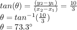 tan(\theta) = \frac{(y_{2}-y_{1})}{(x_{2}-x_{1})} = \frac{10}{3} \\\theta = tan^{-1}(\frac{10}{3}) \\\theta = 73.3 \°