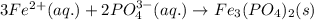 3Fe^{2+}(aq.)+2PO_4^{3-}(aq.)\rightarrow Fe_3(PO_4)_2(s)