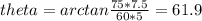 theta=arctan{\frac{75*7.5}{60*5}}=61.9