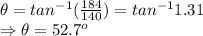 \theta = tan^{-1}(\frac{184}{140})=tan^{-1}{1.31}\\ \Rightarrow \theta = 52.7^o