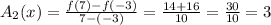 A_2(x) = \frac{f(7)-f(-3)}{7-(-3)} = \frac{14+16}{10} = \frac{30}{10} = 3