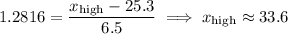 1.2816=\dfrac{x_{\text{high}}-25.3}{6.5}\implies x_{\text{high}}\approx33.6
