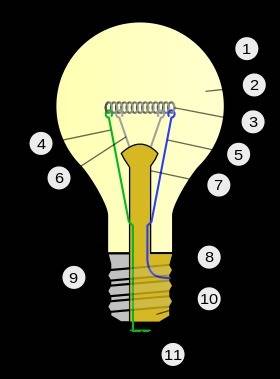 What is the relationship between current and voltage in the filament of an incandescent light bulb?