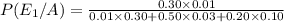 P(E_1/A)=\frac{0.30\times 0.01}{0.01\times 0.30+0.50\times 0.03+0.20\times 0.10}