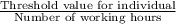 \frac{\textup{Threshold value for individual}}{\textup{Number of working hours}}