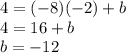 4=(-8)(-2)+b\\4=16+b\\b=-12
