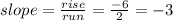 slope = \frac{rise}{run} = \frac{-6}{2} = -3
