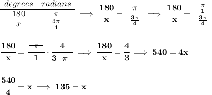 \bf \begin{array}{ccll} degrees&radians\\ \cline{1-2} 180&\pi \\ x&\frac{3\pi }{4} \end{array}\implies \cfrac{180}{x}=\cfrac{~~\pi ~~}{\frac{3\pi }{4}}\implies \cfrac{180}{x}=\cfrac{~~\frac{\pi}{1} ~~}{\frac{3\pi }{4}} \\\\\\ \cfrac{180}{x}=\cfrac{~~\begin{matrix} \pi \\[-0.7em]\cline{1-1}\\[-5pt]\end{matrix}~~ }{1}\cdot \cfrac{4}{3~~\begin{matrix} \pi \\[-0.7em]\cline{1-1}\\[-5pt]\end{matrix}~~ }\implies \cfrac{180}{x}=\cfrac{4}{3}\implies 540=4x\\\\\\ \cfrac{540}{4}=x\implies 135=x