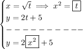 \bf \begin{cases}&#10;x=\sqrt{t}\implies x^2=\boxed{t}\\&#10;y=2t+5\\&#10;----------\\&#10;y=2\boxed{x^2}+5&#10;\end{cases}