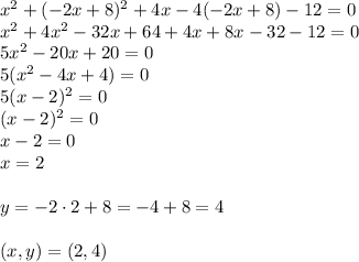 x^2+(-2x+8)^2+4x-4(-2x+8)-12=0\\&#10;x^2+4x^2-32x+64+4x+8x-32-12=0\\&#10;5x^2-20x+20=0\\&#10;5(x^2-4x+4)=0\\&#10;5(x-2)^2=0\\&#10;(x-2)^2=0\\&#10;x-2=0\\&#10;x=2\\\\&#10;y=-2\cdot2+8=-4+8=4\\\\(x,y)=(2,4)