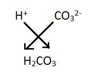 The formula for the carbonate ion is co32−. predict the formula for carbonic acid.