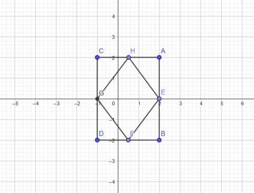 Aquadrilateral has vertices (2,2), (2,-2), (-1,2), (-1,2) what special quadrilateral is formed by co
