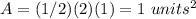A=(1/2)(2)(1)=1\ units^{2}