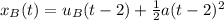 x_B(t) = u_B (t-2) + \frac{1}{2}a(t-2)^2