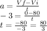 a=\frac{Vf-Vi}{t}\\-3=\frac{0-80}{t}\\t=\frac{-80}{-3} = \frac{80}{3}