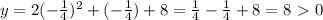 y = 2(-\frac{1}{4})^2 + (-\frac{1}{4}) + 8 = \frac{1}{4} - \frac{1}{4} + 8 = 8 \ \textgreater \  0
