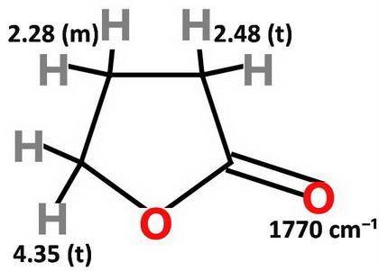 Γ−butyrolactone (c4h6o2, gbl) is a biologically inactive compound that is converted to the biologica