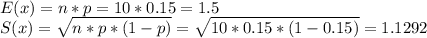 E(x) =n*p=10*0.15=1.5 \\S(x) =\sqrt{n*p*(1-p)}=\sqrt{10*0.15*(1-0.15)}=1.1292